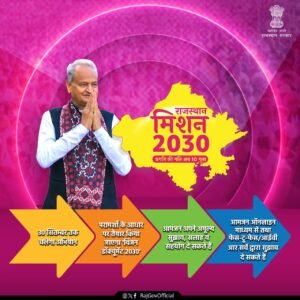 Rajasthan Mission 2030
