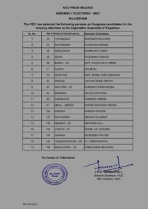 Rajasthan Congress Third List